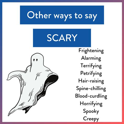 synonyms for scary.